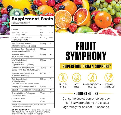 Fruit Symphony Gallery