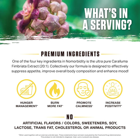 AM/PM Fat Burning & Appetite Control Stack