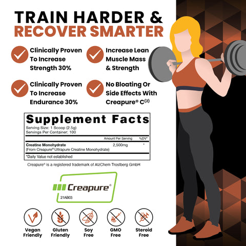 C(2) Ultra Premium Creatine