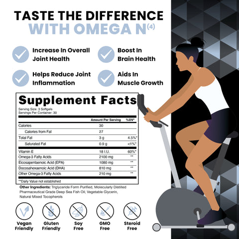 N(4) - Icelandic Omega-3 Fish Oil
