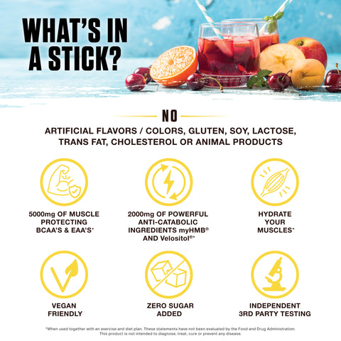 Hydroglyph™ - Hydration Stick Packs (24ct Variety)