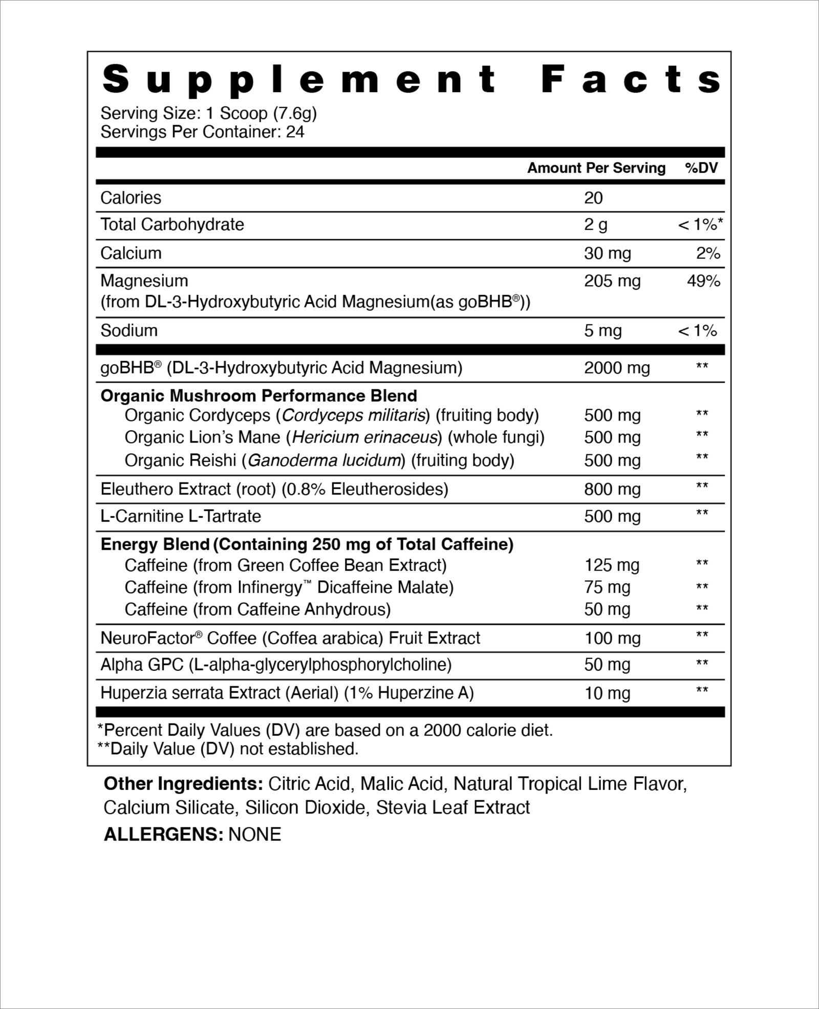 Read the label