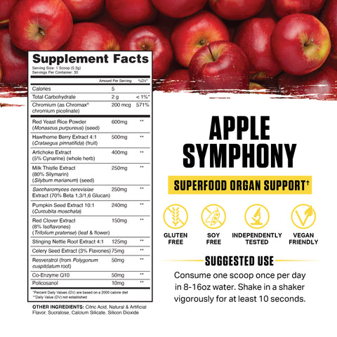 Apple Symphony Gallery